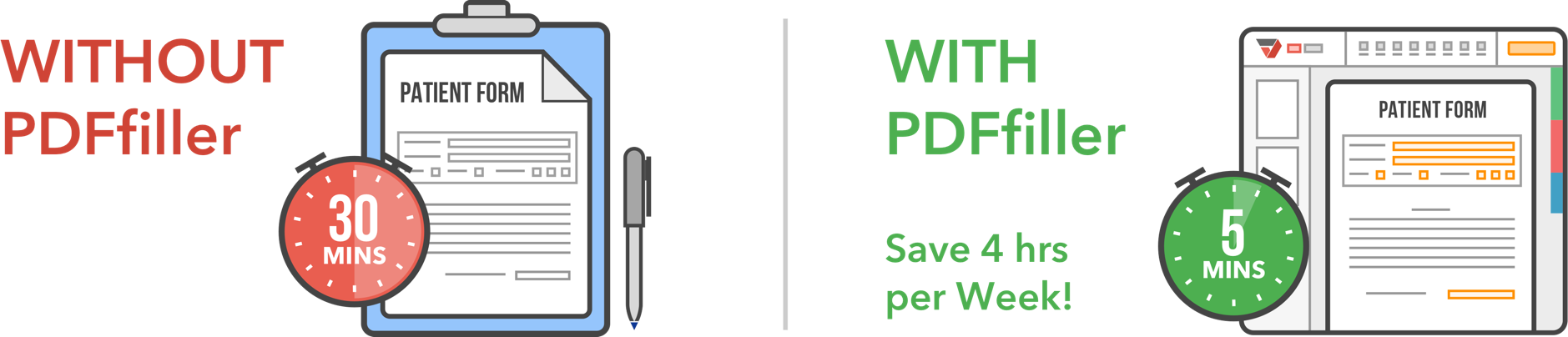 Clocks with different minutes on top of forms in meaning of saved time with pdffiller service