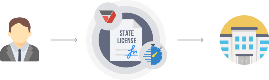 state license