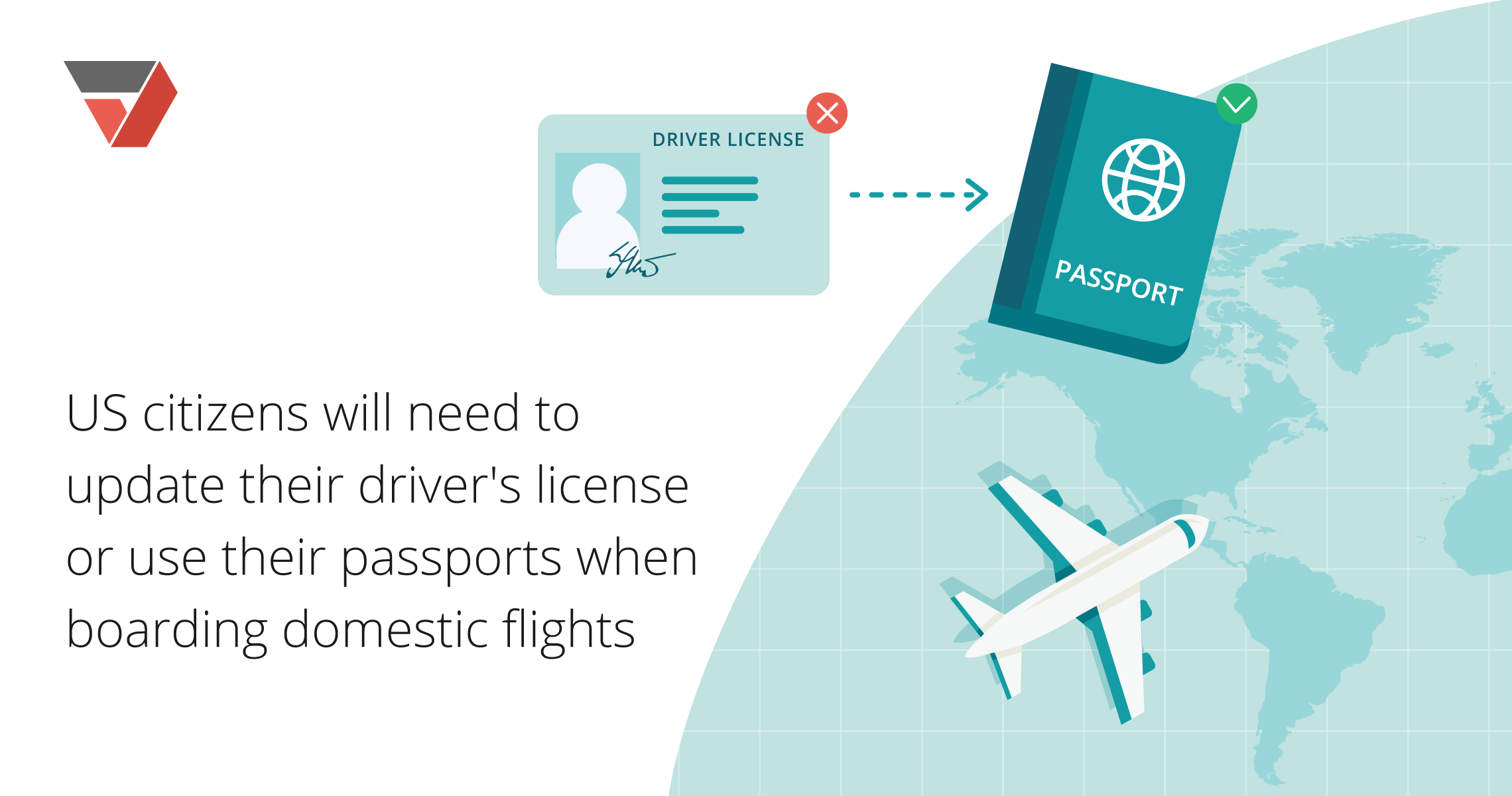 Real ID, driver's license, passport renewal, travel documents