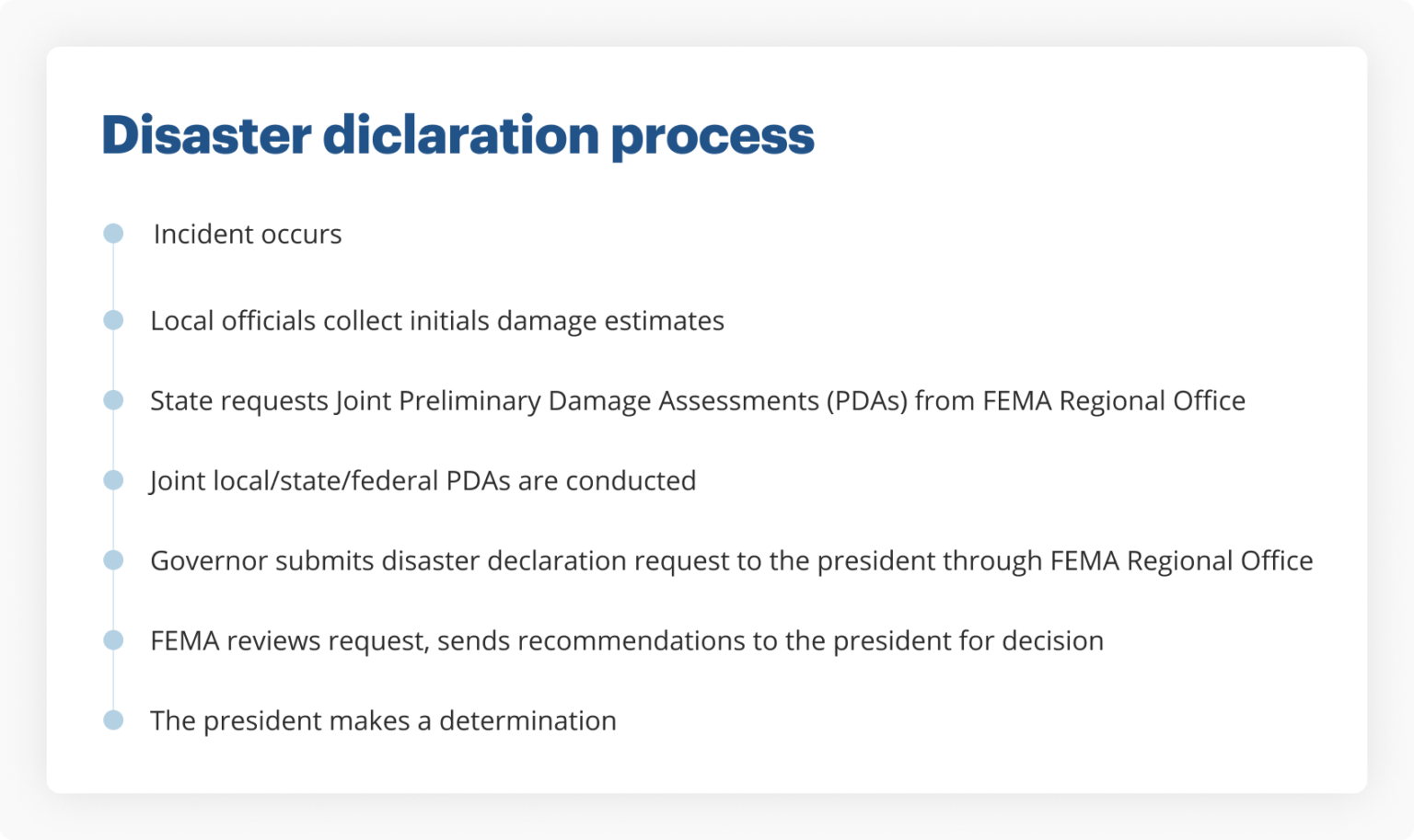 disasterdeclarationprocesssteps pdfFiller Blog