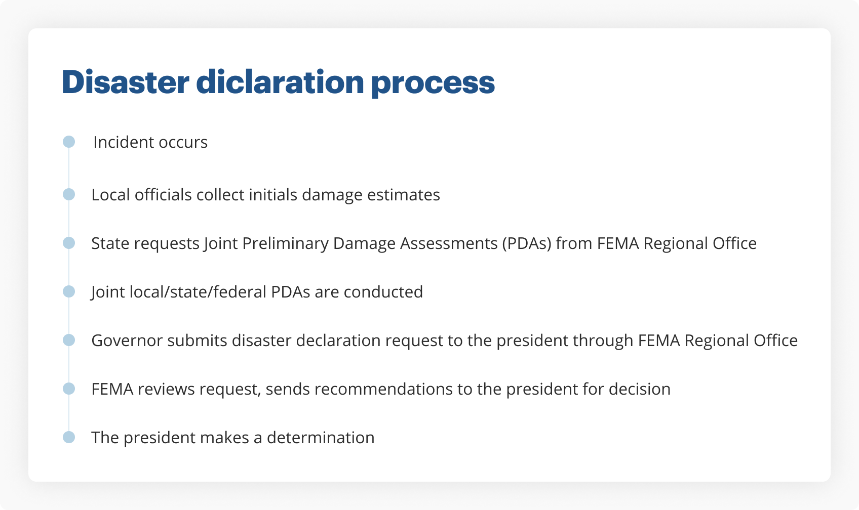 Top 5 IRS Disaster Relief Forms pdfFiller Blog