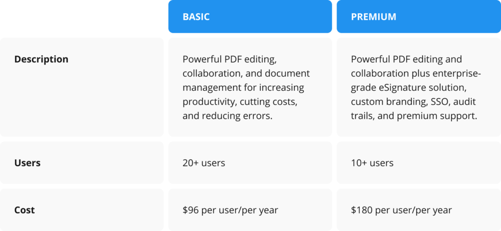 pdfFiller for Enterprise offers 2 subscription plans - Basic & Premium