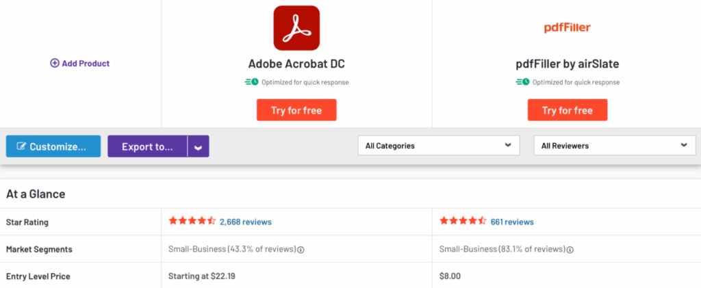 pdffiller vs adobe acrobat g2 ratings
